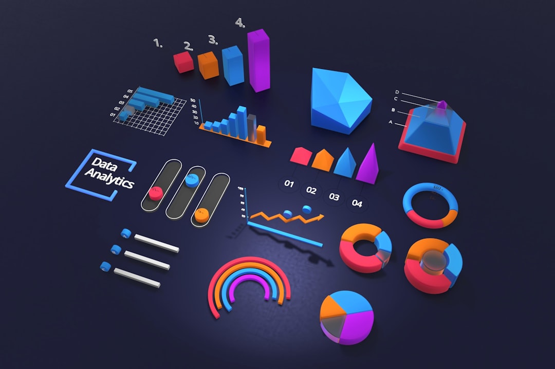 Payment Analytics Dashboard